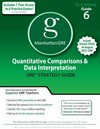 Quantitative comparison & data interpretation. GRE Math preparation guides.