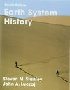 Earth system history